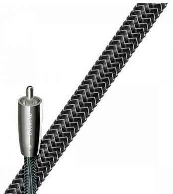 Audioquest Diamond Digital Coax