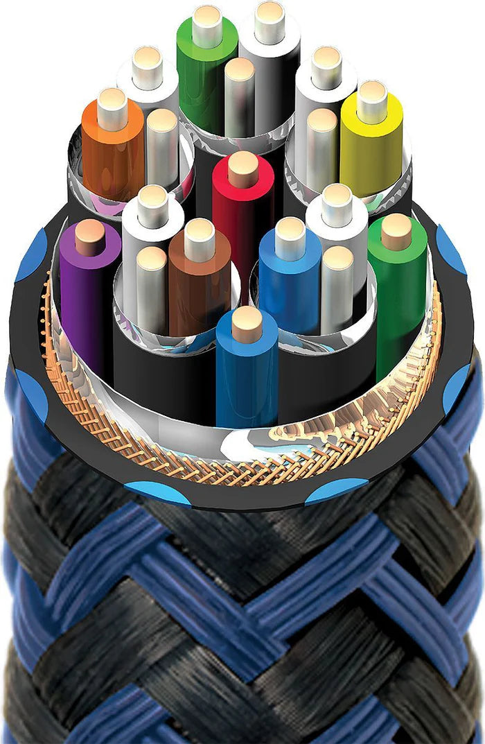 Audioquest Vodka 48 HDMI