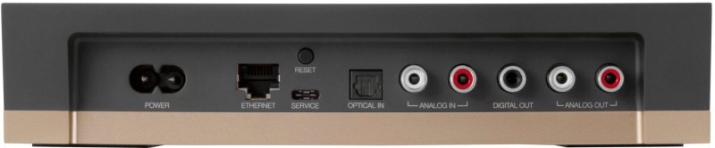 Bowers & Wilkins Formation Audio