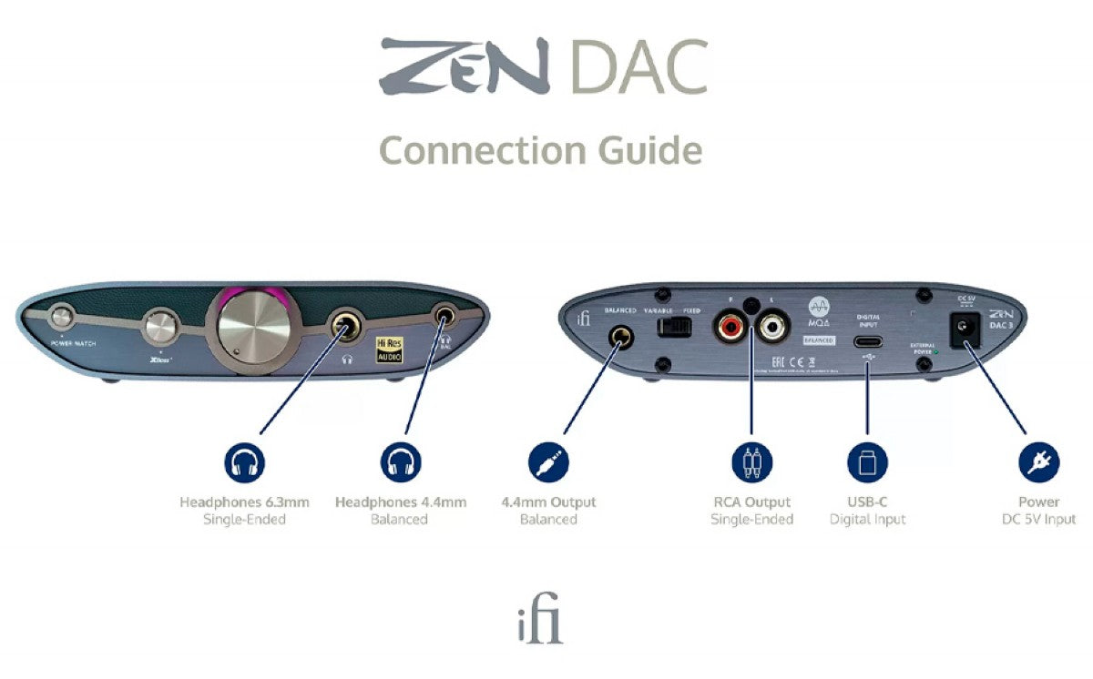 IFI Audio ZEN DAC 3