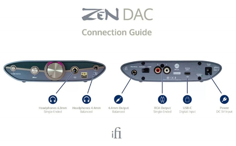 IFI Audio ZEN DAC 3