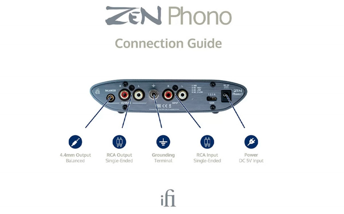 IFI Audio ZEN Phono 3