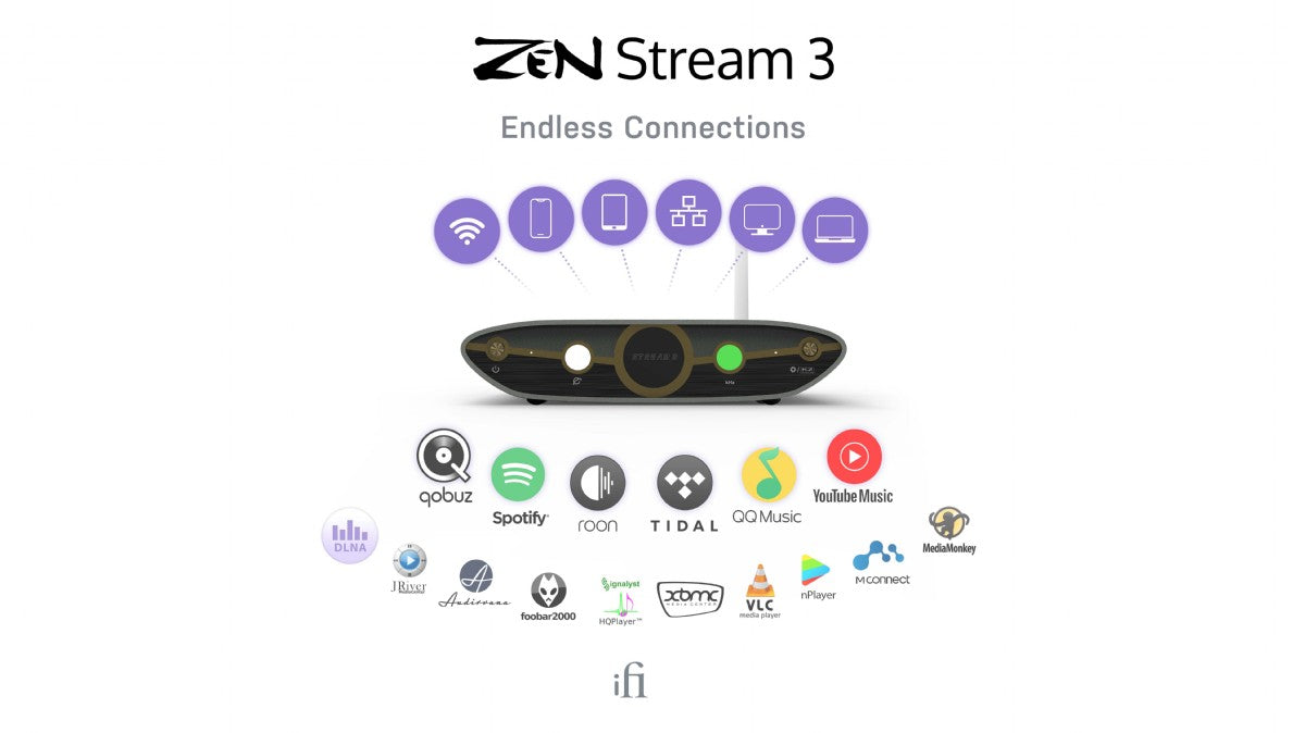 IFI Audio ZEN Stream 3