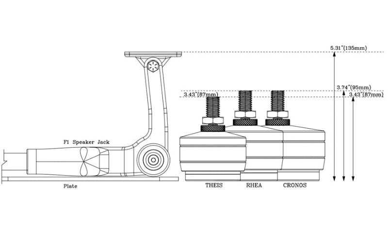 IsoAcoustics F1 Speaker Jack