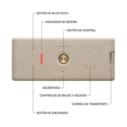 Marshall Middleton II