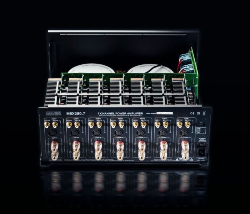 Musical Fidelity M6x 250.11