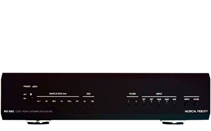 Musical Fidelity MX DAC