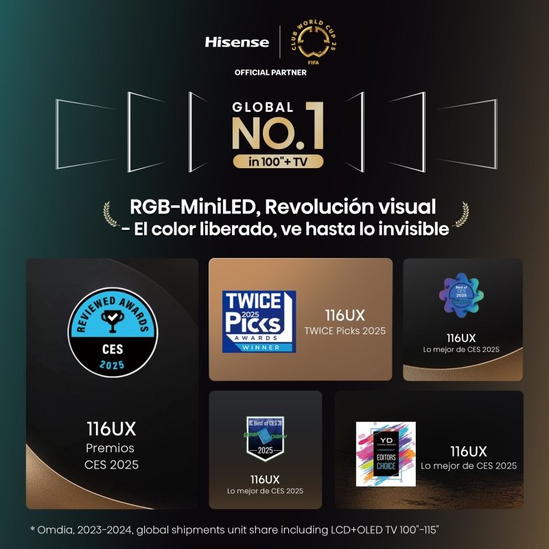 Televisor MiniLED ULED Hisense 116UXQ