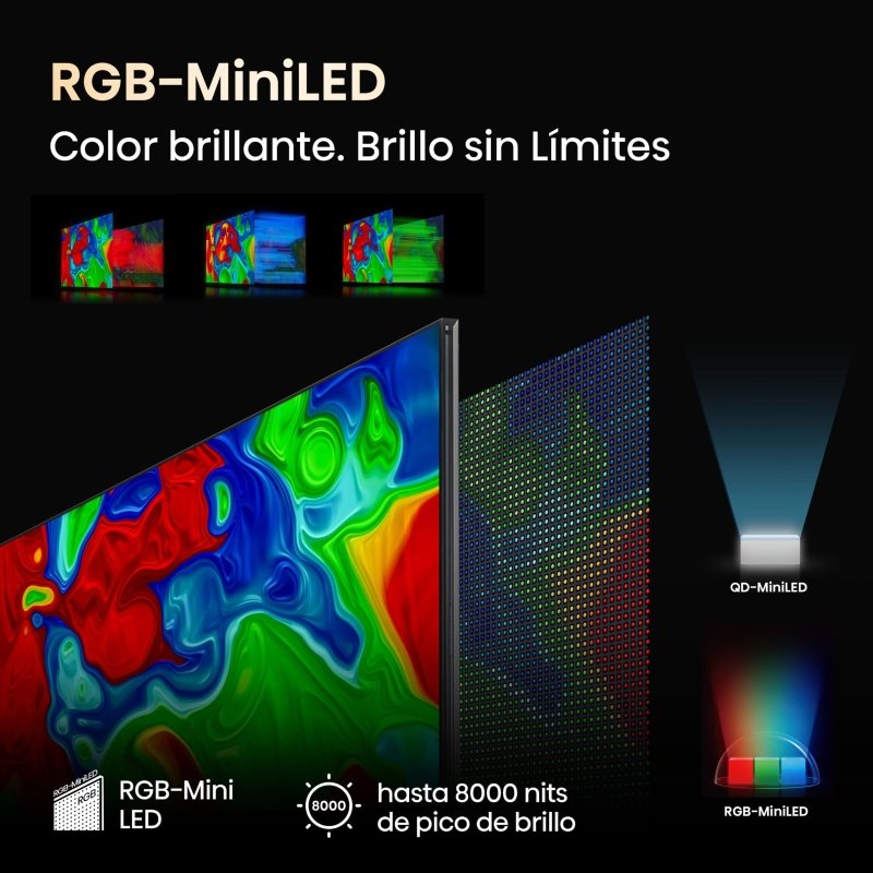 Televisor MiniLED ULED Hisense 116UXQ