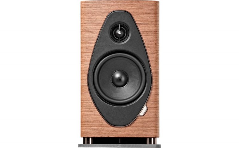 Sonus Faber Sonetto II G2