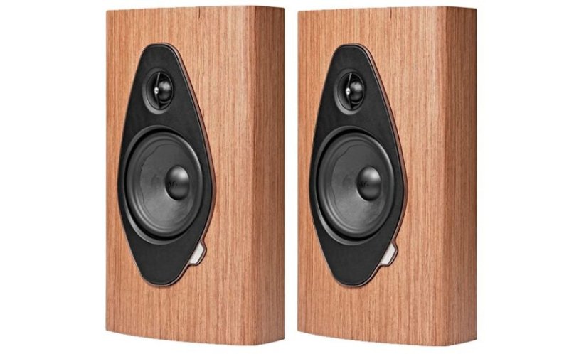 Sonus Faber Sonetto On Wall G2