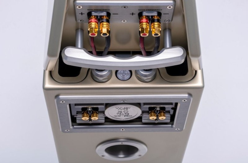 Wilson Audio Watt & Puppy