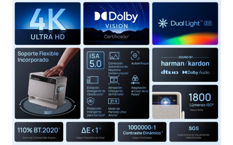 Proyector Xgimi HORIZON S Pro