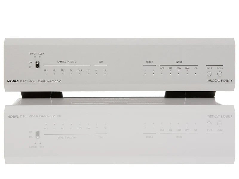 Musical Fidelity MX DAC