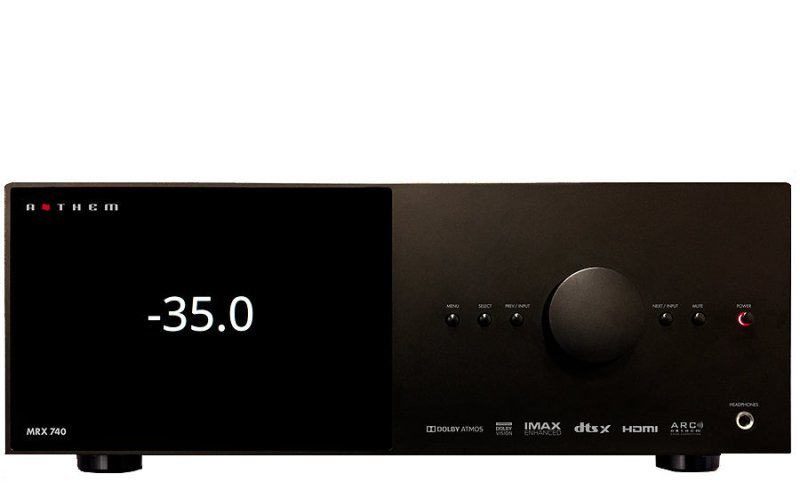 Anthem MRX 740 8K