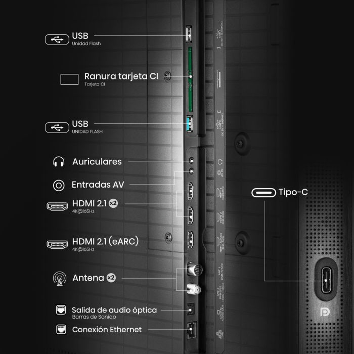 Hisense 75U8Q