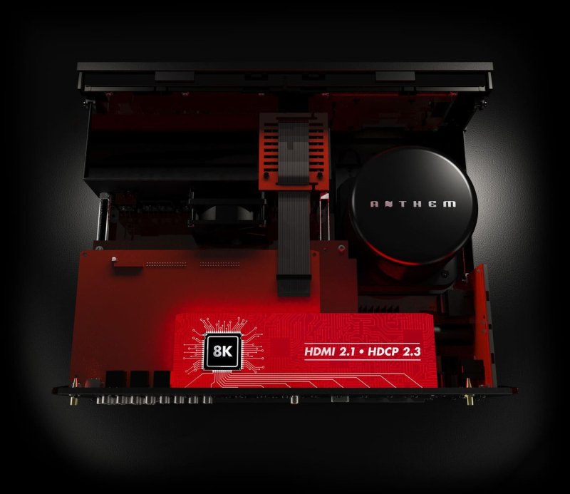 Anthem MRX 1140 8K
