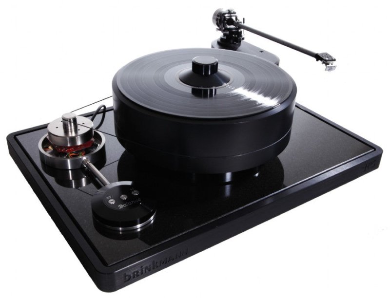 Brinkmann Balance
