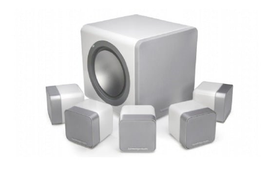 Cambridge Audio Minx12 5.1 + x201