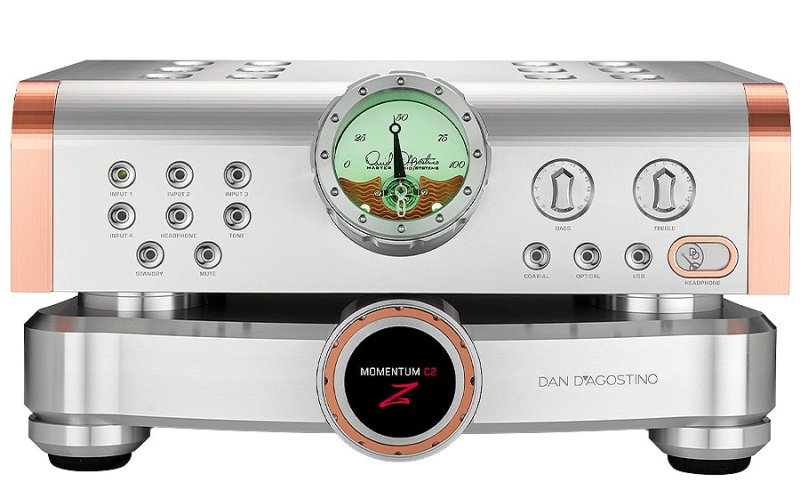 D´Agostino Momentum C2Z