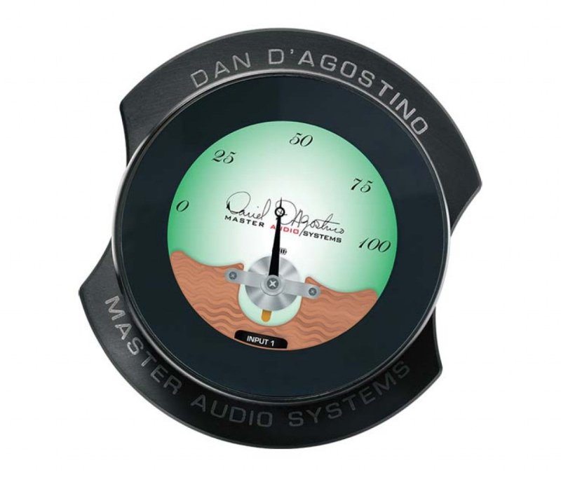 D´Agostino Momentum C2Z