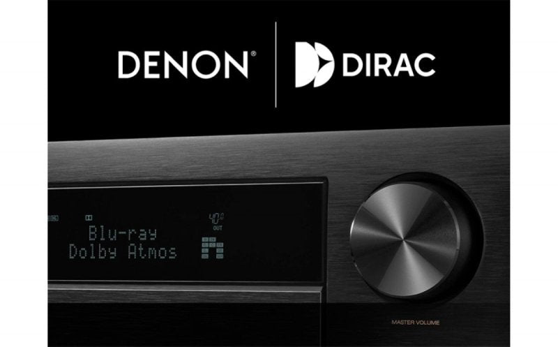 Denon AVC-A10H