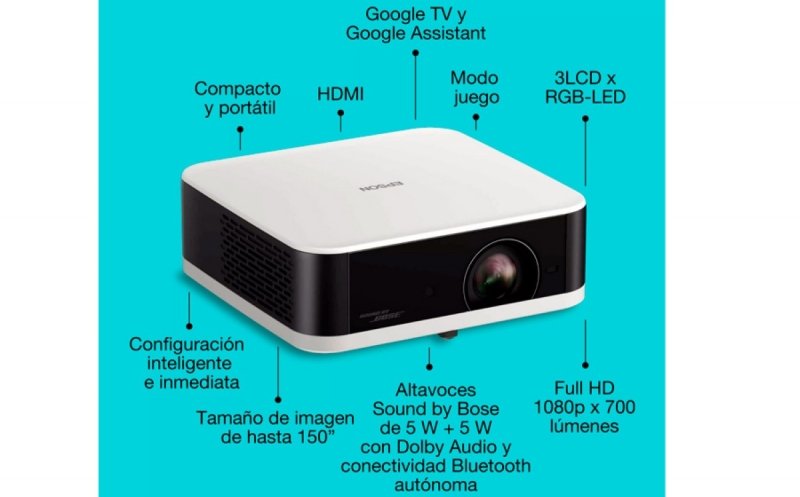 Epson EF-61W