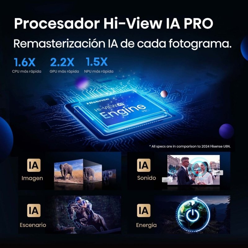 Hisense 85U7Q PRO