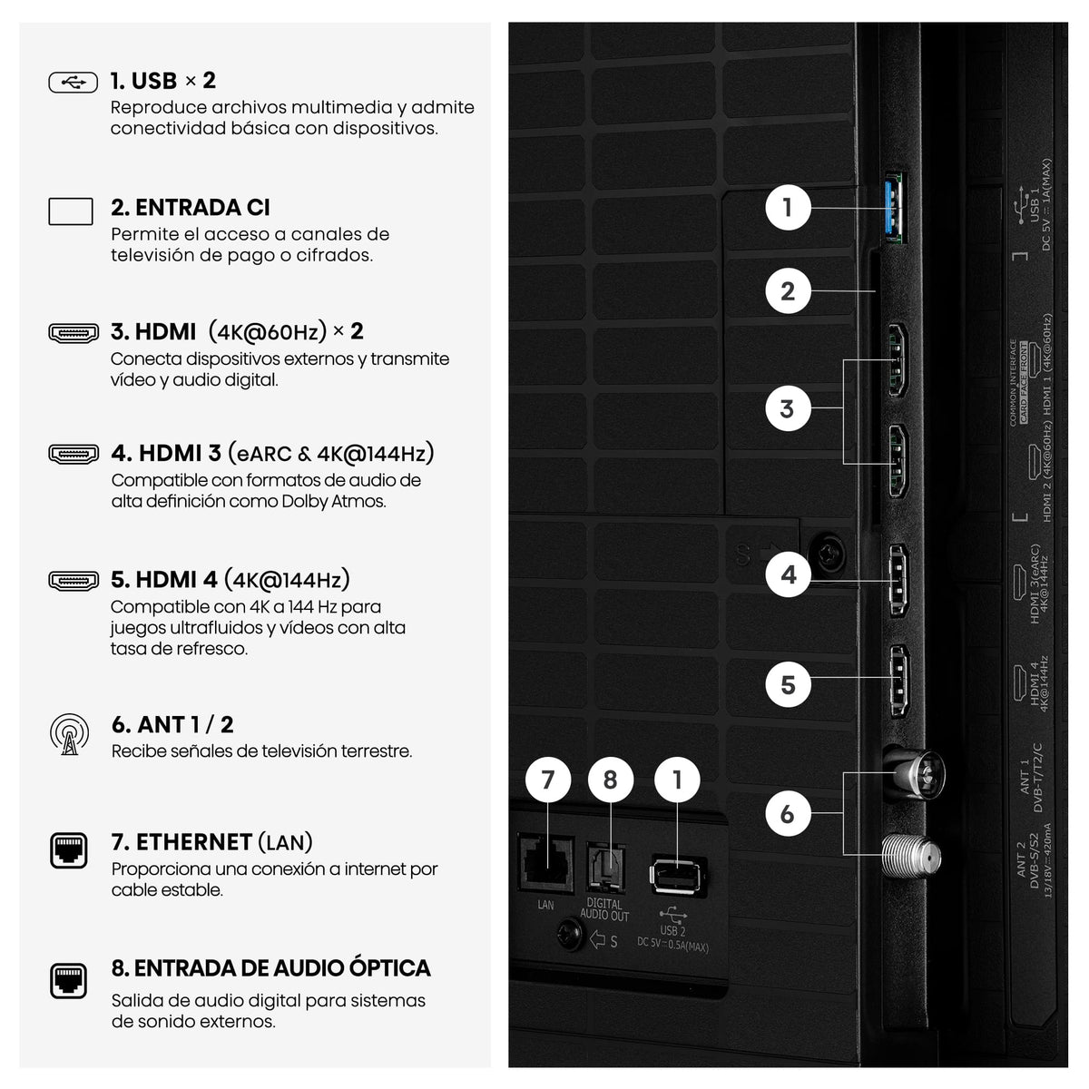 Hisense E8 Mini Led