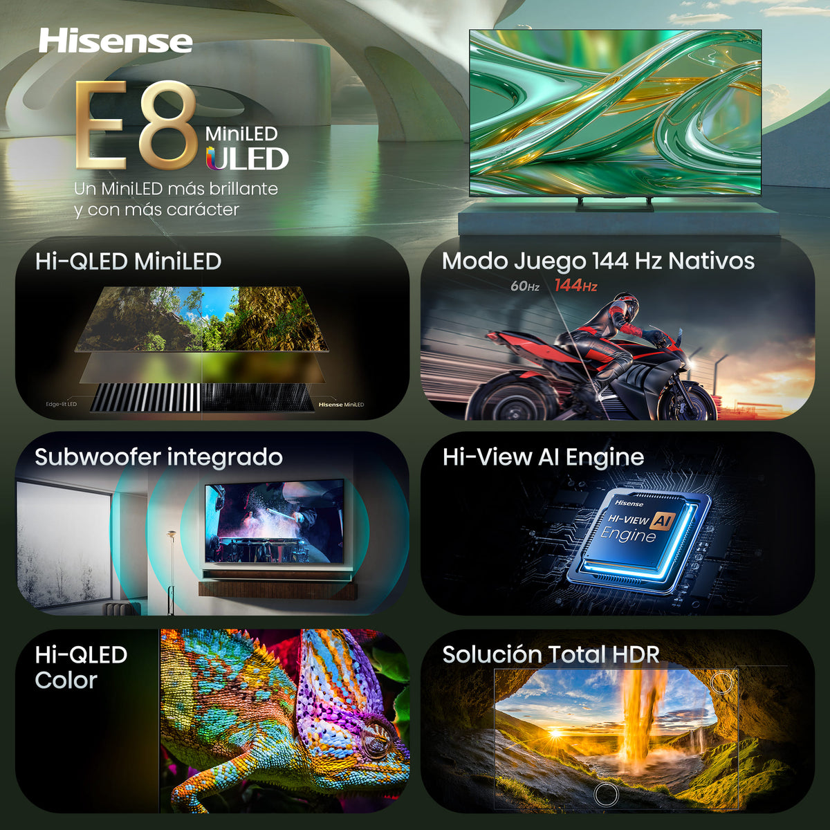 Hisense E8 Mini Led