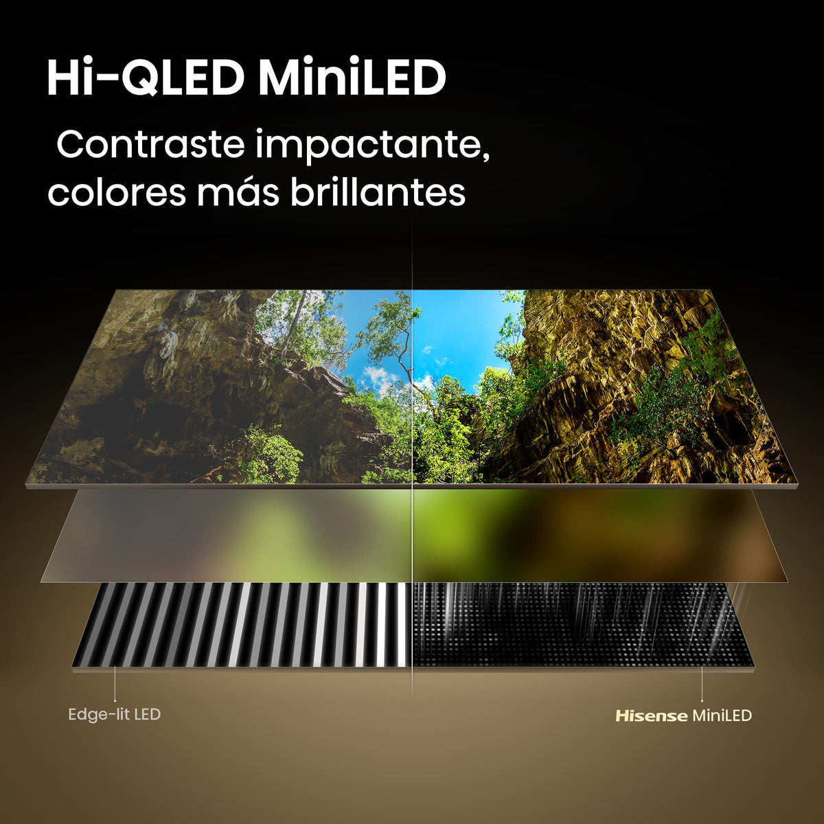 Hisense E8 Mini Led