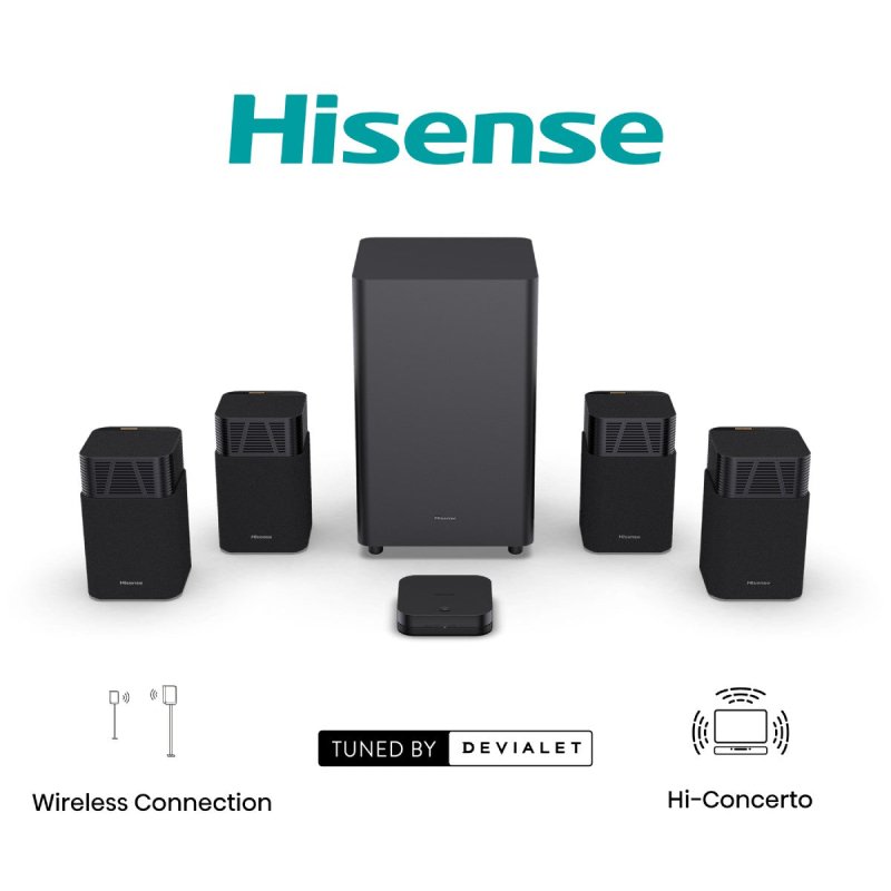 Hisense HT Saturn