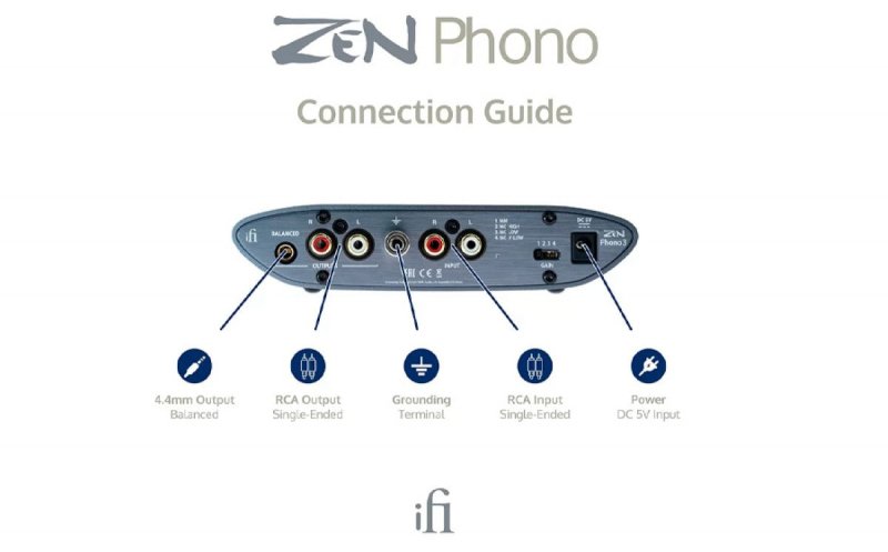 IFI Audio ZEN Phono 3