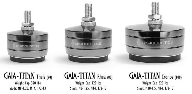 IsoAcoustics Gaia Titan Cronos