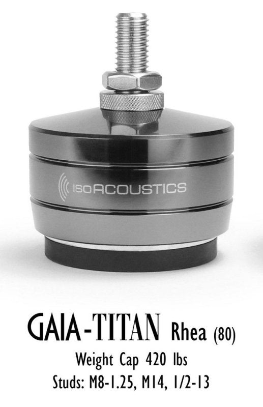 IsoAcoustics Gaia Titan Rhea