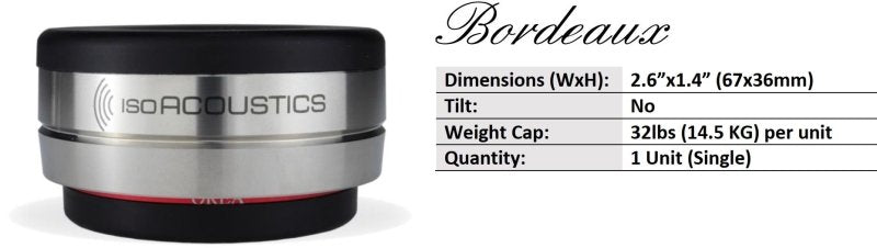 IsoAcoustics Orea Bordeaux