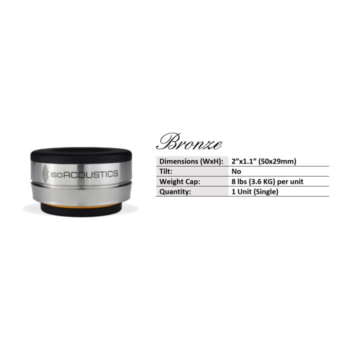 IsoAcoustics Orea Bronze