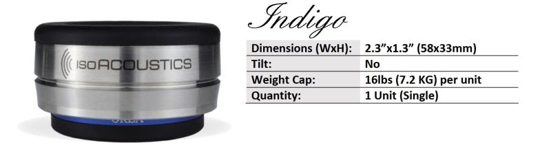 IsoAcoustics Orea Indigo