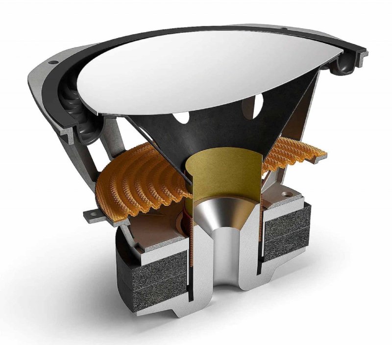Kef Kube 12 MIE