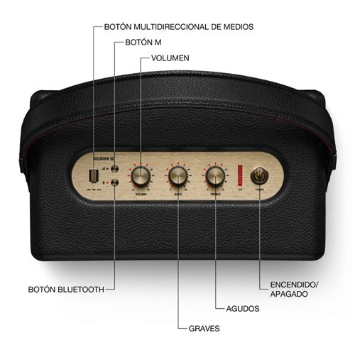 Marshall Kilburn III