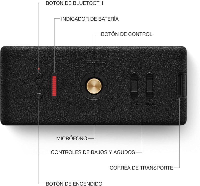 Marshall Middleton II