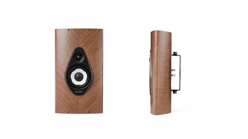 Sonus Faber Olympica G3 On Wall