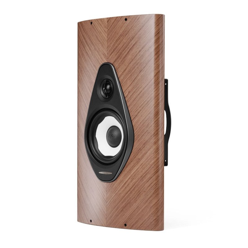 Sonus Faber Olympica G3 On Wall