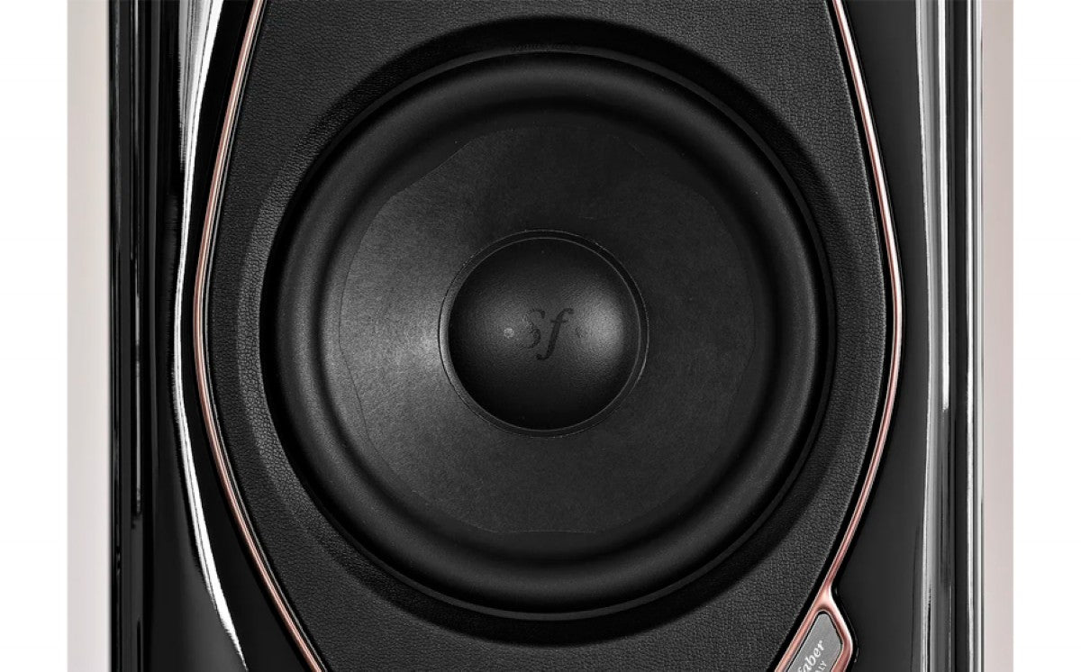 Sonus Faber Sonetto I G2