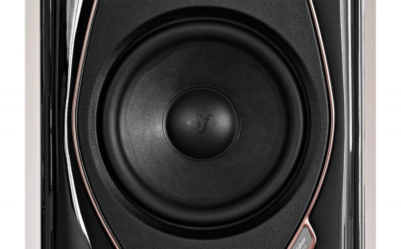 Sonus Faber Sonetto I G2