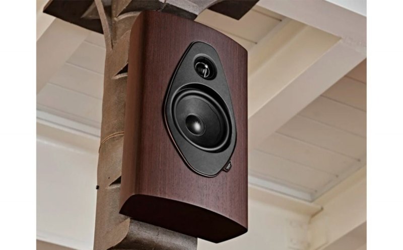 Sonus Faber Sonetto On Wall G2