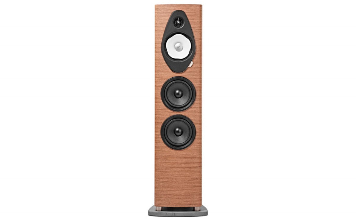 Sonus Faber Sonetto V G2