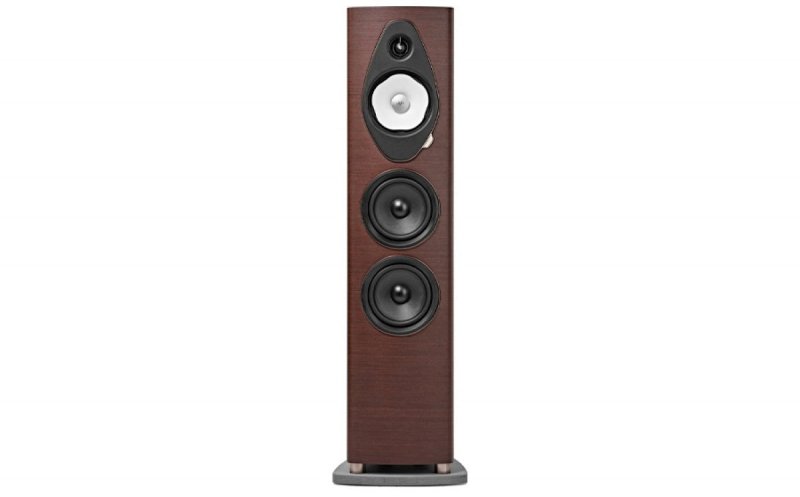 Sonus Faber Sonetto V G2