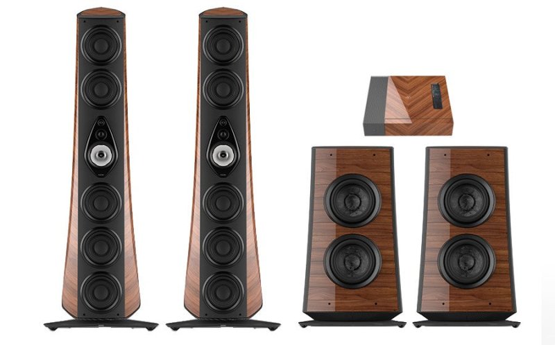 Sonus Faber Suprema 2.2