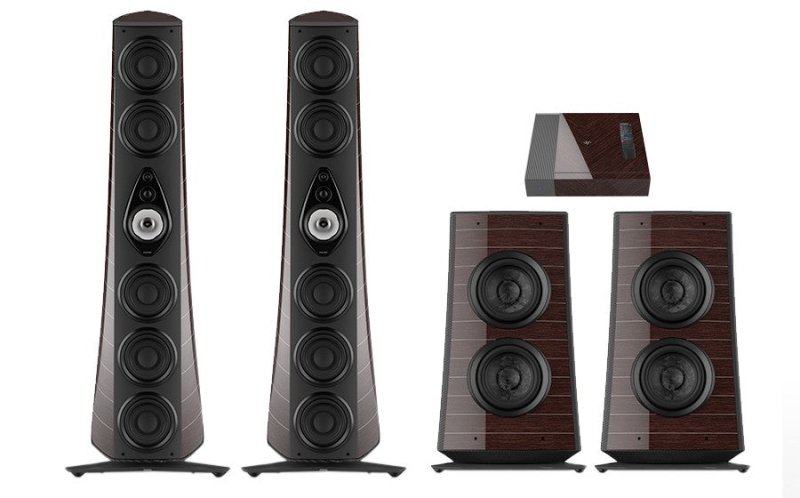 Sonus Faber Suprema 2.2